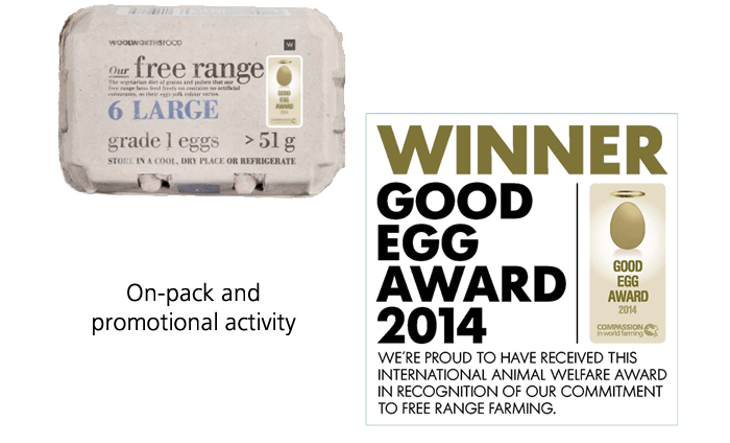 Woolworths eggs award promotion 700x425.jpg