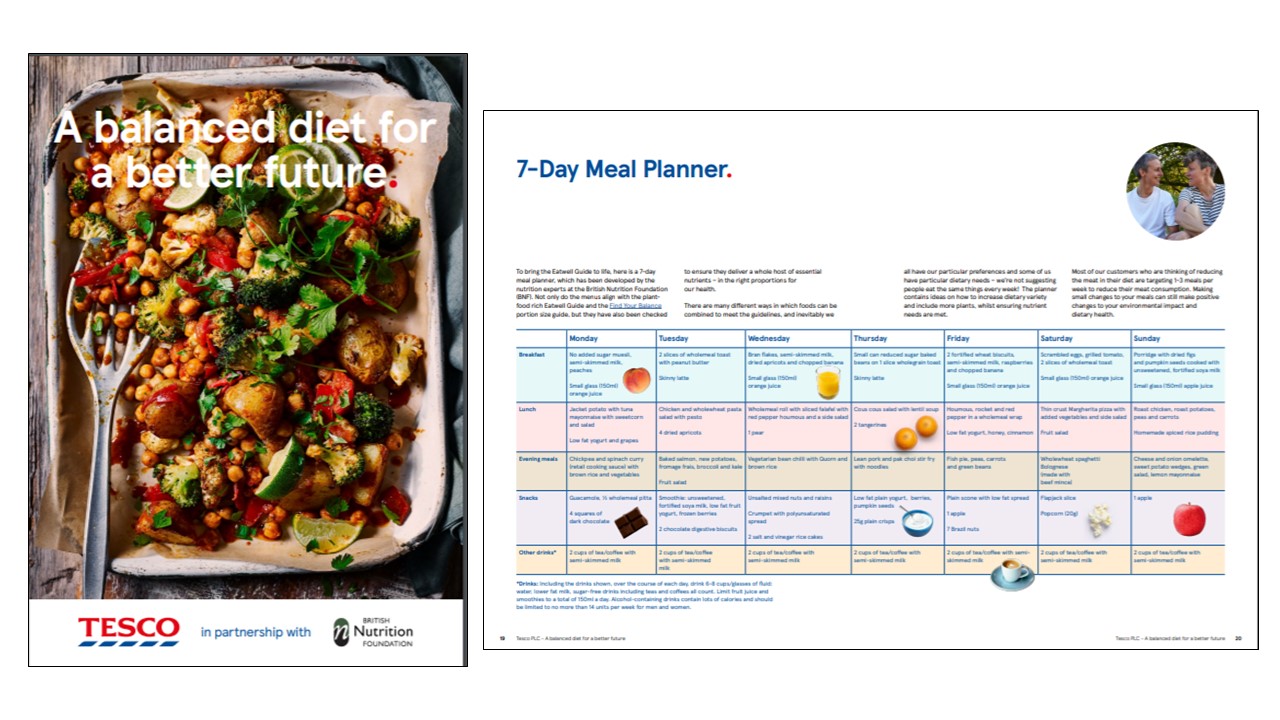 Rethinking Food Compassion In Food Business